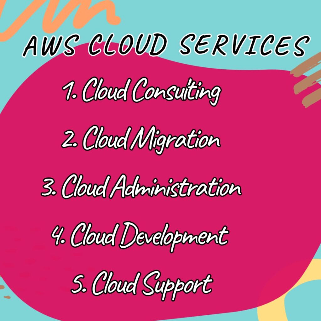 AWS Cloud Services