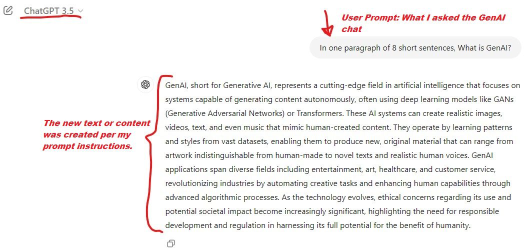 New content generated using ChatGPT 3.5 using a simple user description.