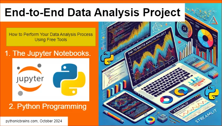 End-to-End Data Analysis Project with Source Codes: Your Ultimate Guide