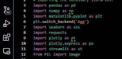 The libraries imported for the project.